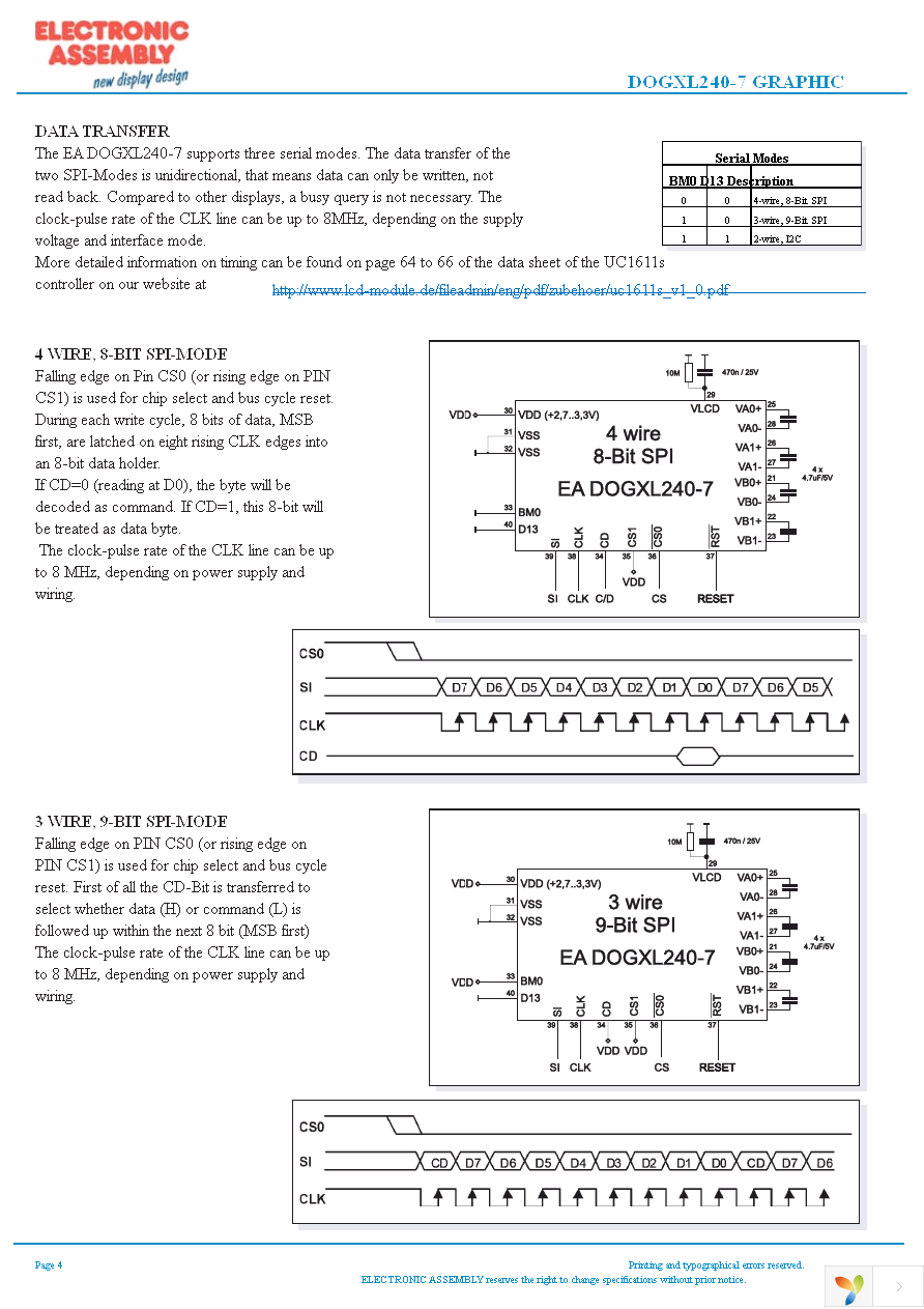 EA TOUCH240-3 Page 4